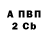 A PVP СК КРИС Andry Shumov